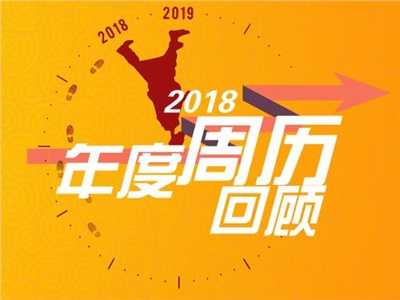 请回答2018丨80图给出答案——2018我们这样走过！